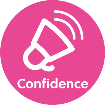 A megaphone icon with the wording 'Confidence'